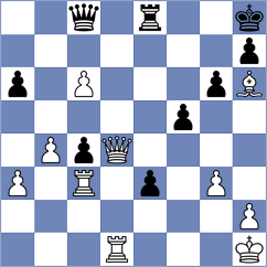 Schut - Thake (chess.com INT, 2024)