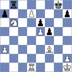 Molenda - Minina (chess.com INT, 2024)