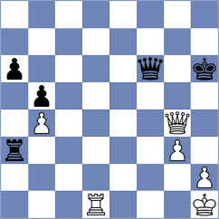Cervantes Landeiro - Kiewra (Chess.com INT, 2020)