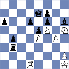 Shoshin - Golubev (chess.com INT, 2023)