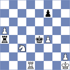 Papayan - Jiang (chess.com INT, 2024)