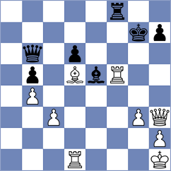Mesnyankin - Terbe (Chess.com INT, 2020)
