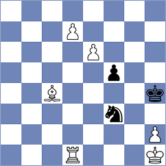 Karpov - Yushko (chess.com INT, 2024)