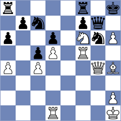 Harutyunian - Khumalo (chess.com INT, 2021)