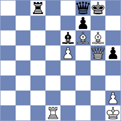 Srinath - Khlebovich (chess.com INT, 2023)