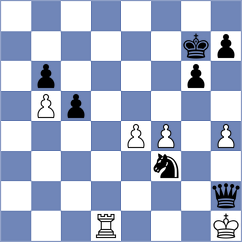 Richter - Iskusnyh (chess.com INT, 2021)