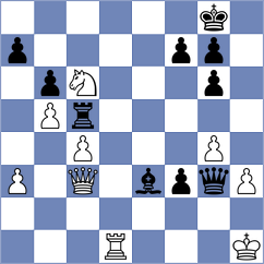 Balkum - Panda (chess.com INT, 2024)