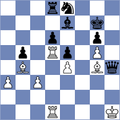 Keetman - Manukyan (chess.com INT, 2020)