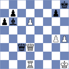 Kuznecova - Eynullayev (chess.com INT, 2023)