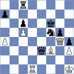 Fernandez Barrera - Murzin (Chess.com INT, 2021)
