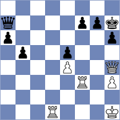 Kozina - Varney (chess.com INT, 2022)