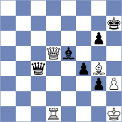 Richter - Gonzalez Ballen (chess.com INT, 2024)
