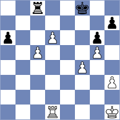 Kramnik - Rowson (London, 2013)