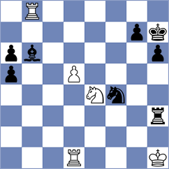 Naroditsky - Diaz Camallonga (chess.com INT, 2023)
