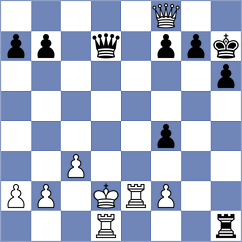 Aalto - Rodriguez Santiago (chess.com INT, 2023)