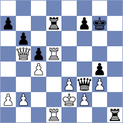 Jegorovas - Bonin (chess.com INT, 2024)