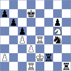 Martin Fuentes - Klukin (chess.com INT, 2024)