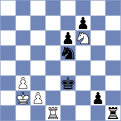 Sihite - Ziaziulkina (chess.com INT, 2020)
