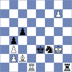 Siva - Sowinski (chess.com INT, 2023)