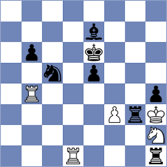 Djokic - Gordievsky (chess.com INT, 2023)