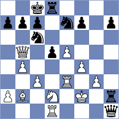 Shubenkova - Kolar (Chess.com INT, 2020)