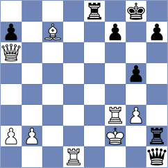 Dudzinski - Jodorcovsky (chess.com INT, 2022)