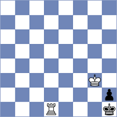 Vakhlamov - Gavrilin (chess.com INT, 2024)