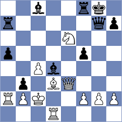 Dvirnyy - Bluebaum (chess.com INT, 2021)