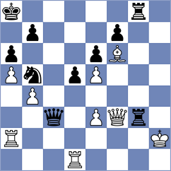 Gulamali - Duda (chess.com INT, 2024)