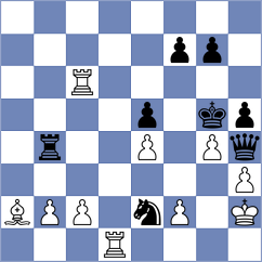 Richter - Wojtaszek (chess.com INT, 2024)