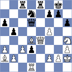 Mendoza - Tokhirjonova (chess.com INT, 2021)