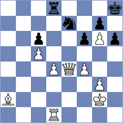 Lopez Mulet - Biernacki (chess.com INT, 2024)