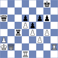 Ter Sahakyan - Chernyavsky (chess.com INT, 2024)