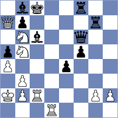 Zeltsan - Sethuraman (chess.com INT, 2024)