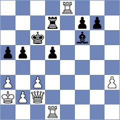 Erece - Bogaudinov (chess.com INT, 2023)