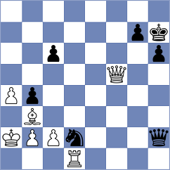 Buscar - Juergens (chess.com INT, 2023)