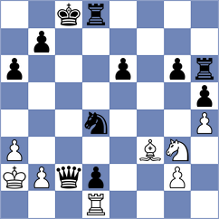 Pertinez Soria - Goh (chess.com INT, 2024)