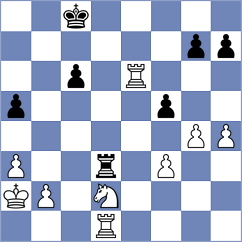 Pereyaslov - Aathresh (Chess.com INT, 2021)
