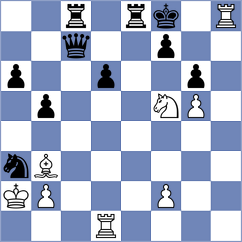 Savitha - Ismayil (FIDE Online Arena INT, 2024)