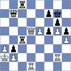 Al Hosani - Svane (chess.com INT, 2023)