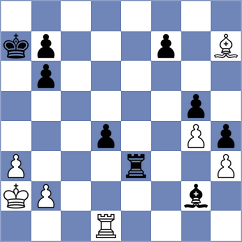 Nguyen - Sjugirov (Chess.com INT, 2021)