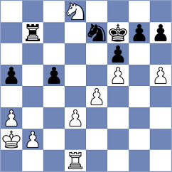 Pantsulaia - Lukiyanchuk (Chess.com INT, 2020)