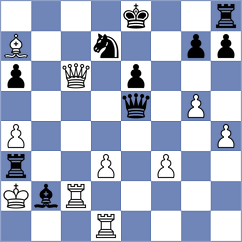 Acikel - Namitbir (chess.com INT, 2024)