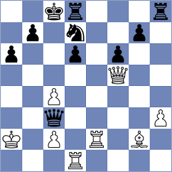 Antonova - Dodeja (Chess.com INT, 2021)