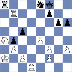 Castellanos Gomez - Swiatlowski (chess.com INT, 2024)