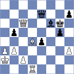 Iljiushenok - Andreikin (chess.com INT, 2021)