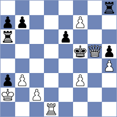 Poltorak - Villiers (chess.com INT, 2023)