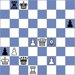 Stamenkovic - Lysiak (Chess.com INT, 2020)