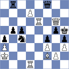 Mikhalsky - Annaberdiyev (chess.com INT, 2024)