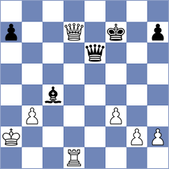 Shimanov - Andreikin (chess.com INT, 2021)